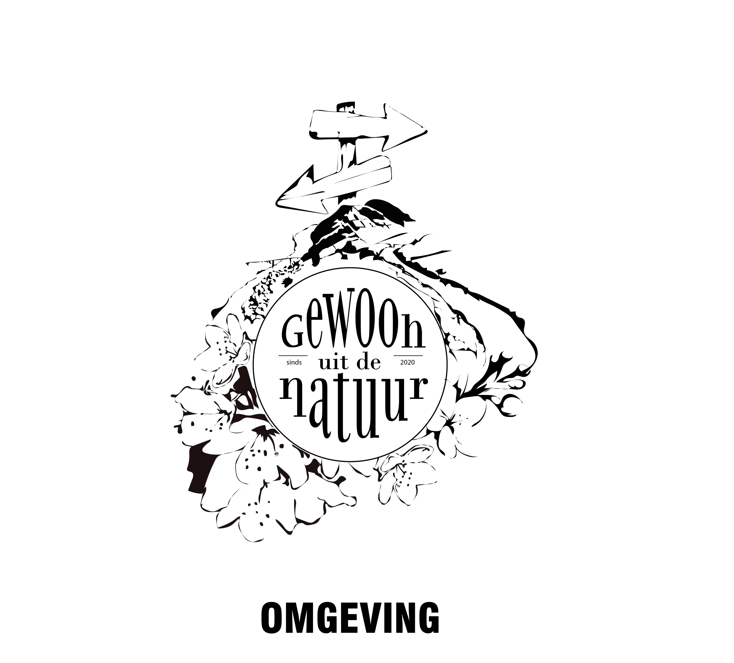 gewoonuitdenatuur-omgeving